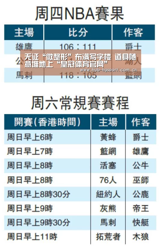 无证“微整形”布满写字楼 道具随意堆地上“皇冠体育官网”(图1) 皇冠足球