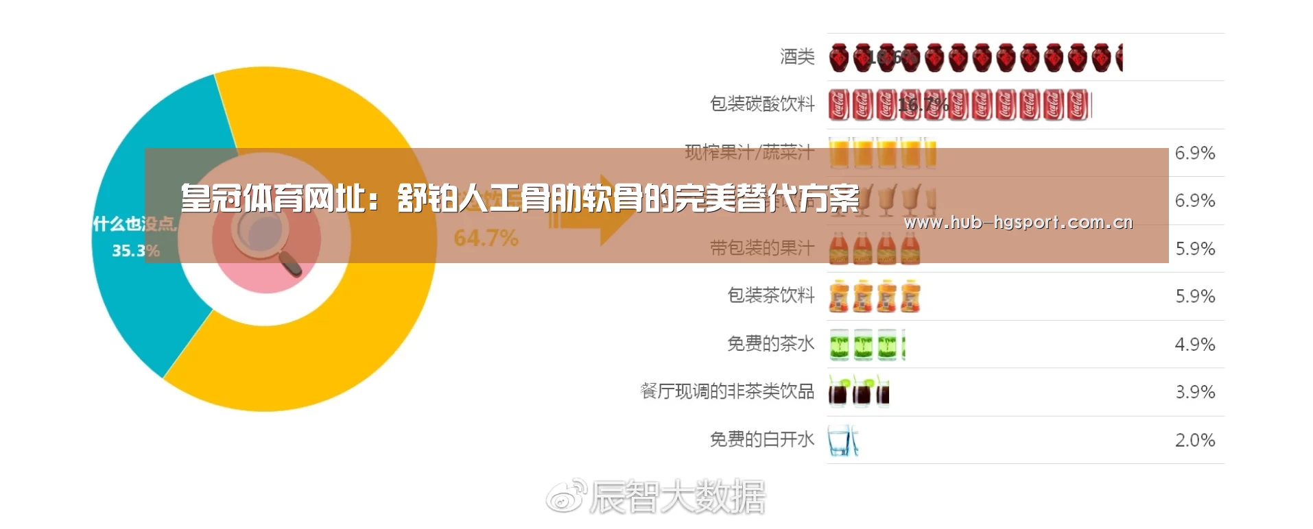 皇冠体育网址:舒铂人工骨肋软骨的完美替代方案(图3) 皇冠体育官网